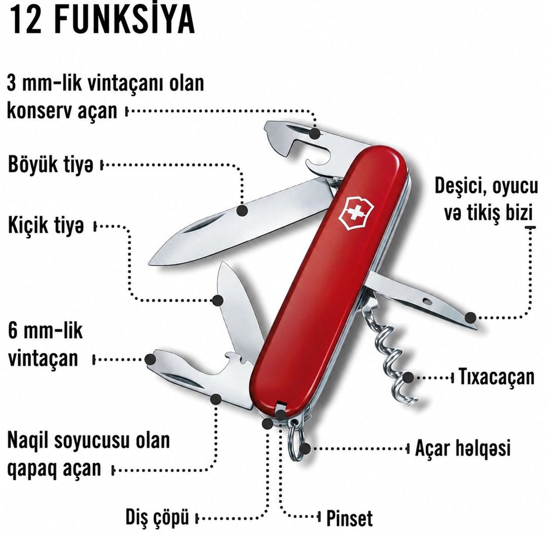 Victorinox Swiss Army Spartan Red — Mallar, Bakı (2)