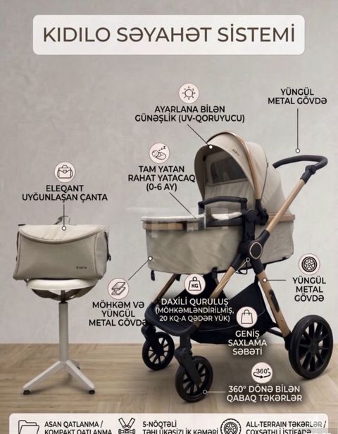 Kidilo, Yeni, Yaş: 1-6 ay — Xızı