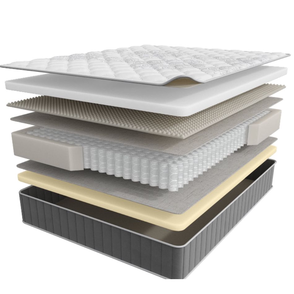 Matras Askona İnfinity Grand 160×200×29 — Matraslar, Bakı (3)