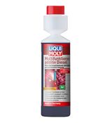 Dizel qatqısı Liqui Moly 39024 — Присадки и промывки для автомобилей