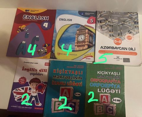 İngilis dili Məktəbəqədər, 2023 il — Xırdalan