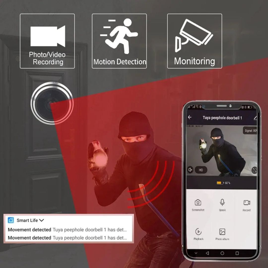 Tuya Smart Qlazok Kamera — Təhlükəsizlik sistemləri, Bakı (5)