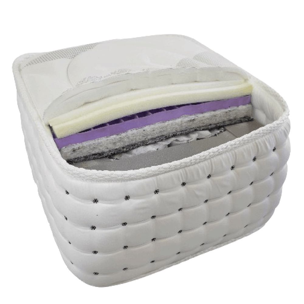 Matras Royal Purple 180×200×25 — Matraslar, Bakı (5)