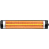 Spirallı peç Minisan SR-2600 — Обогреватели и тепловентиляторы
