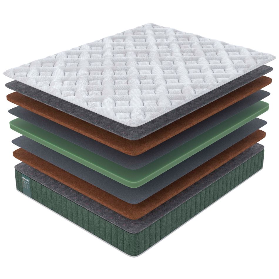 Matras Ormatek Organic F 160×200×17 — Matraslar, Bakı (2)