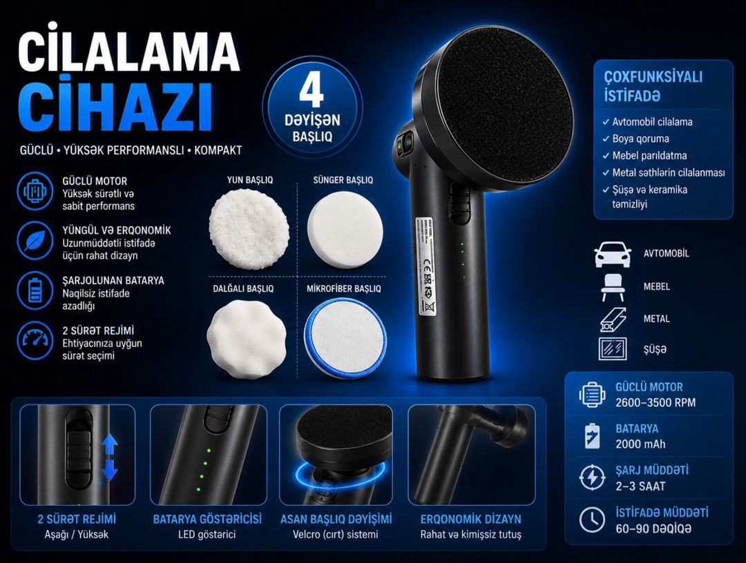 Fara cilalama aparatı — Biznes və avadanlıq, Bakı (2)