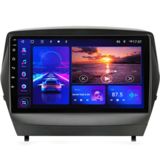 Avtomobil üçün monitor King Cool Android T18 4/64 GB DSP & Carplay For Hyundai IX35 2009-2015 — Avtomobil televizorları və monitorları
