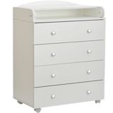 Kamod SKV-Company 7700061 White — Пеленальные комоды и столики