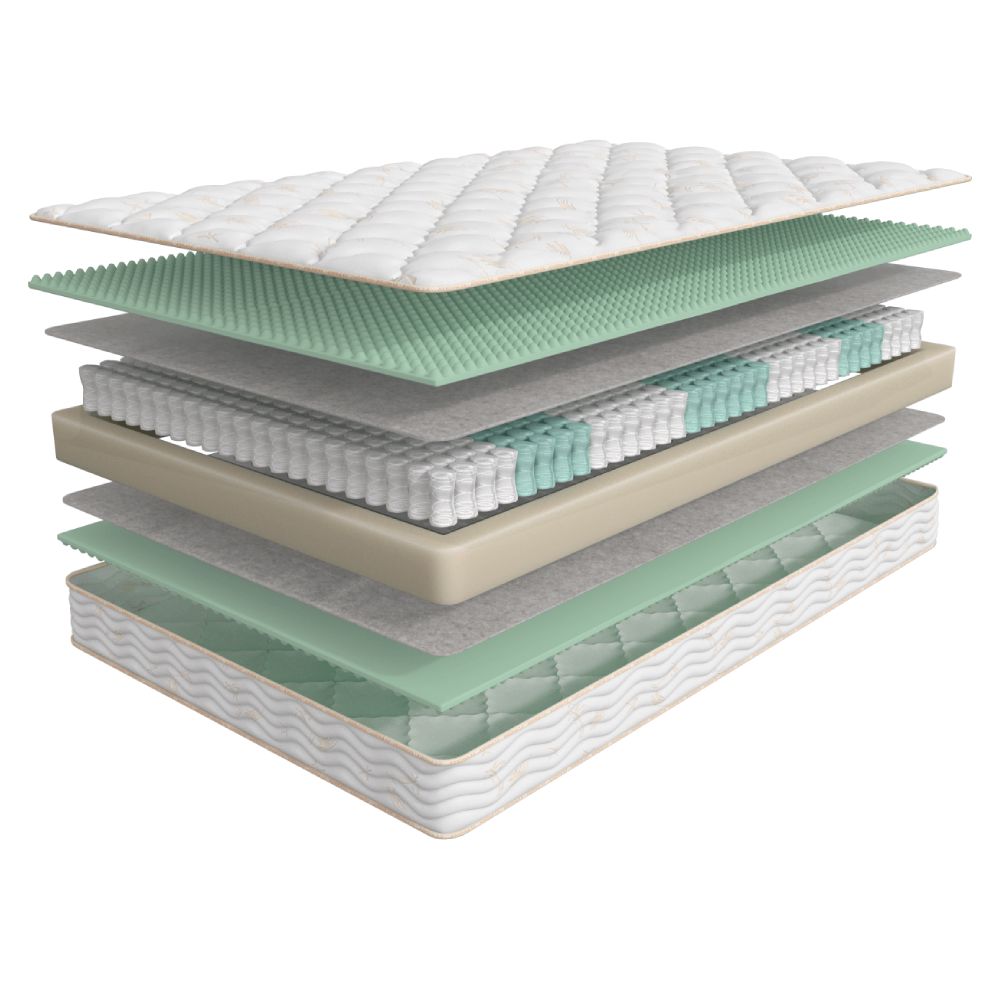 Matras Askona Procomfort Soft 160×200×21 — Matraslar, Bakı (3)