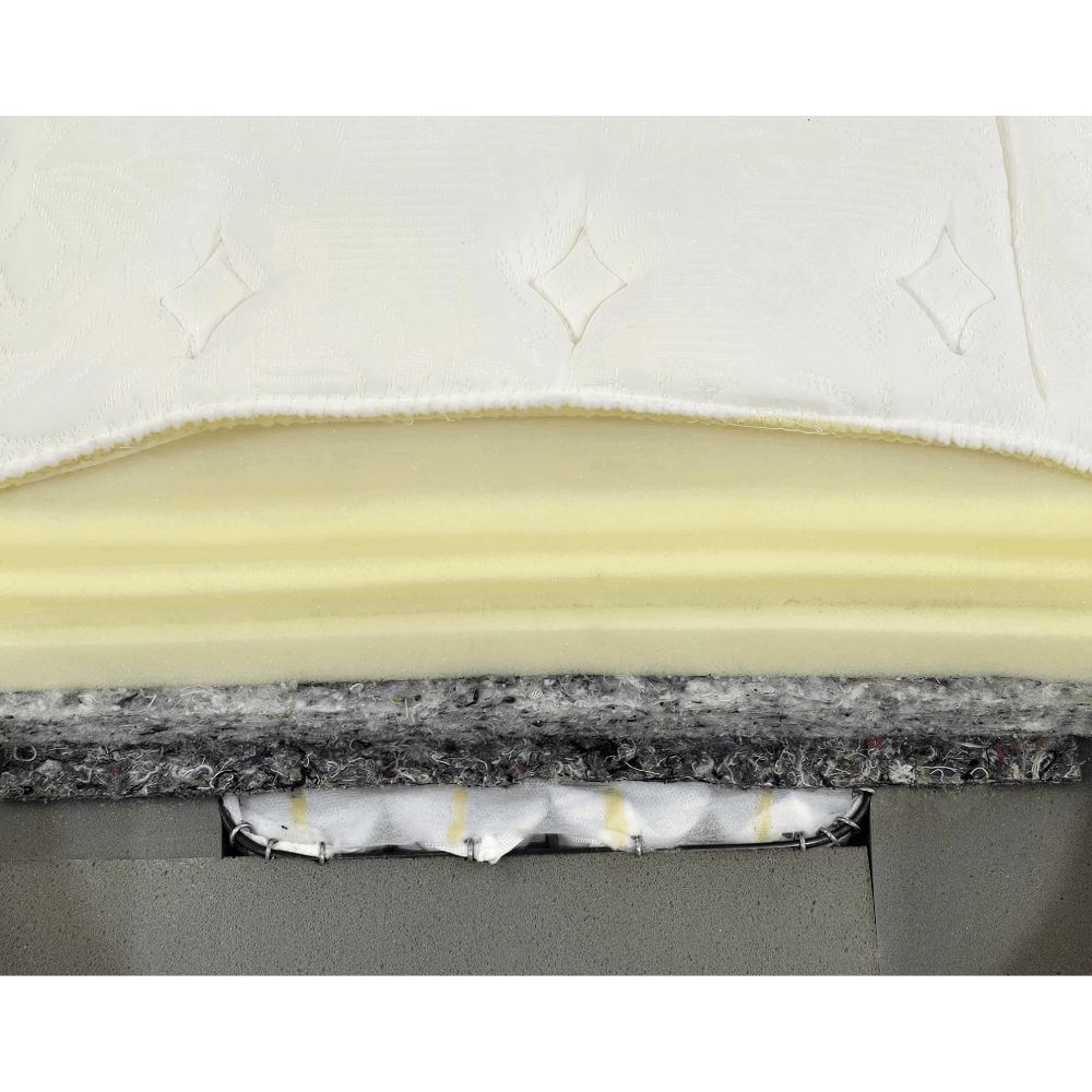 Matras Royal Comfort 90×200×25 — Matraslar, Bakı (4)