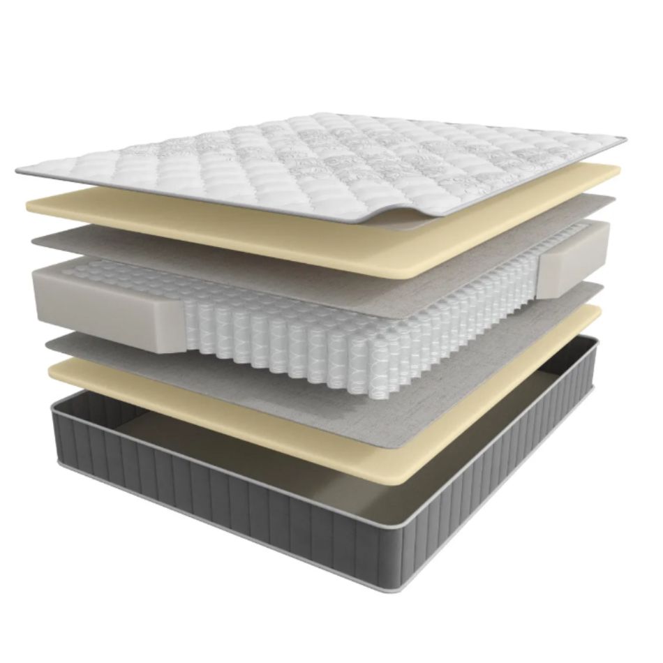 Matras Askona İnfinity Elegant 180×200×26 — Matraslar, Bakı (3)