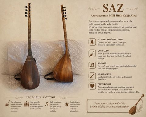 Saz – Azərbaycanın milli simli musiqi aləti Məhsulun təsviri — Sumqayıt
