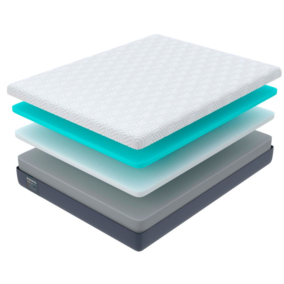 Matras Ormatek Innovo Wave 160×200×21 — Matraslar, Bakı (3)