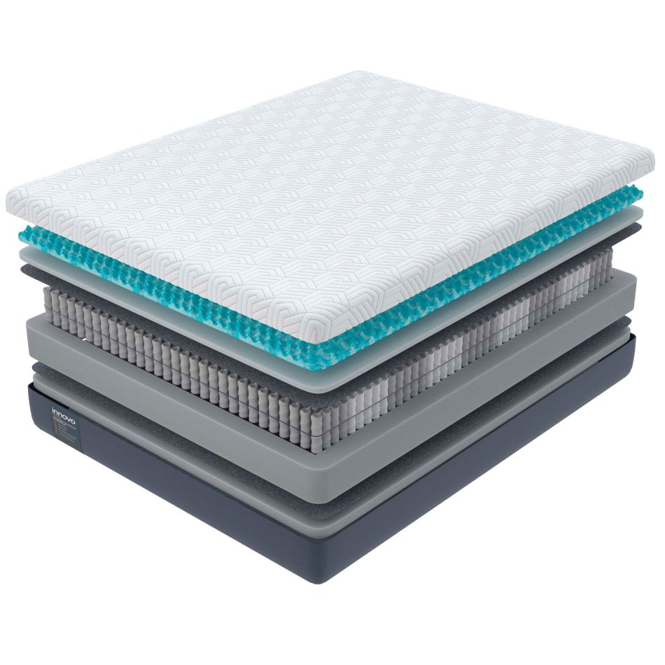 Matras Ormatek Innovo Air 160×200×25 — Matraslar, Bakı (3)