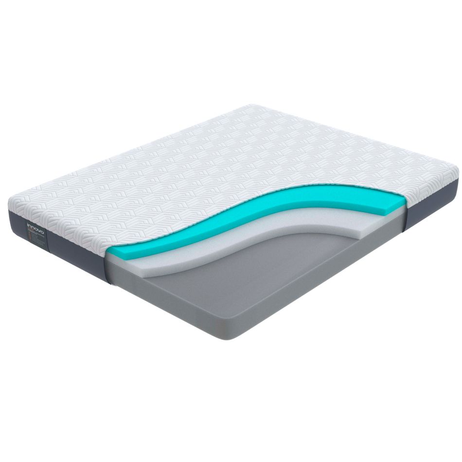 Matras Ormatek Innovo Wave 160×200×21 — Matraslar, Bakı (2)