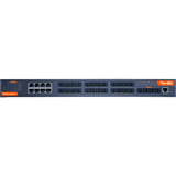 Kommutator Navijin Poe Switch SG3801-16S8C4T — Роутеры