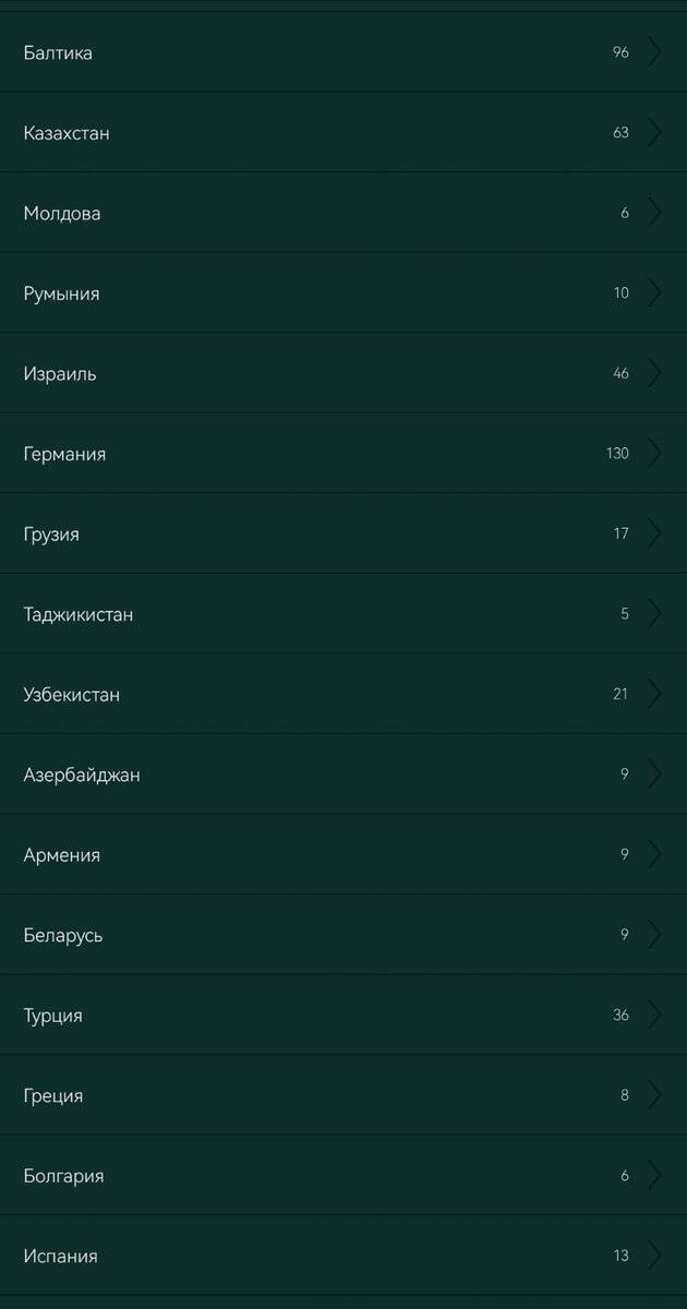 Установка ТВ каналалов — Xidmətlər, Bakı (2)