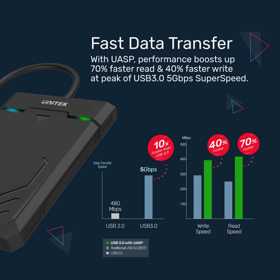 Unitek DiskGuard Raiden — 2.5 Hdd/ssd üçün Usb-c to Sata III xarici disk korpusu — Elektronika, Bakı (6)