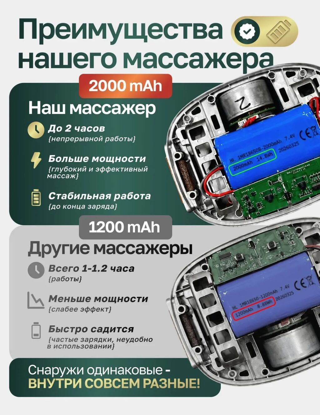 Masajor, Bədən üçün, Yeni, Ödənişli çatdırılma — Elektronika, Bakı (4)