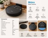Cox az 2.3 defe istifade edilib. Qutusu var.Qiymet 160 azn Unvan — Роботы пылесосы