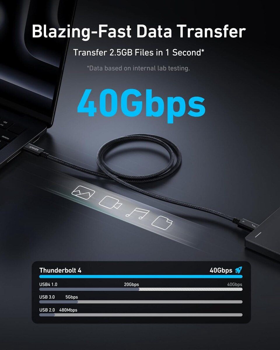 Anker Prime Thunderbolt 4 — Elektronika, Bakı (4)