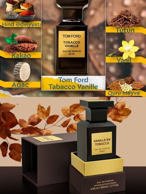 Premium niş ətirlər – isti, ədviyyatlı və gourmand notların — Bakı