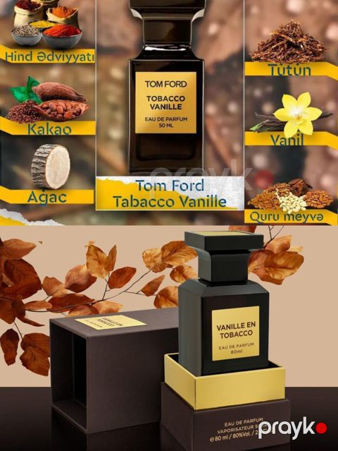 Premium niş ətirlər – isti, ədviyyatlı və gourmand notların — Bakı