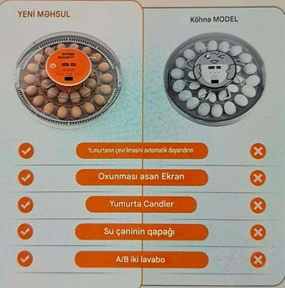 İnkubator — Biznes və avadanlıq, Bakı (4)