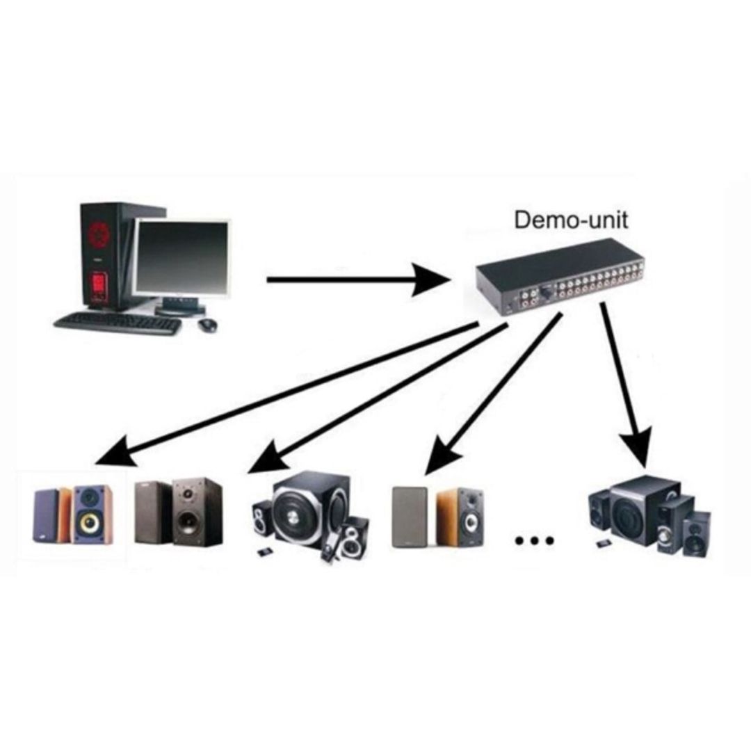 Edifier AUA-DS-12 — Səs texnikası, Bakı (2)