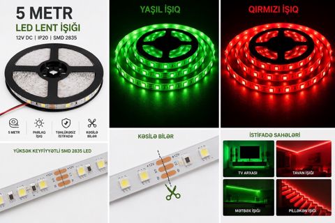 LED işıq — Bakı
