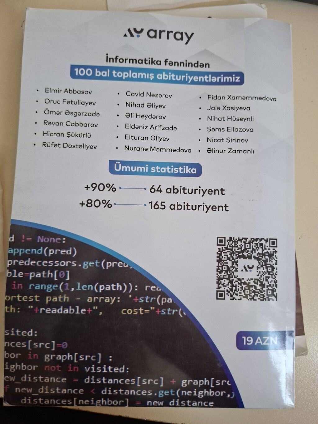 Salam. Informatika. kitablari satilir Toplu hec islenmeyib.qalanlarida — Kitablar, Masazır (8)