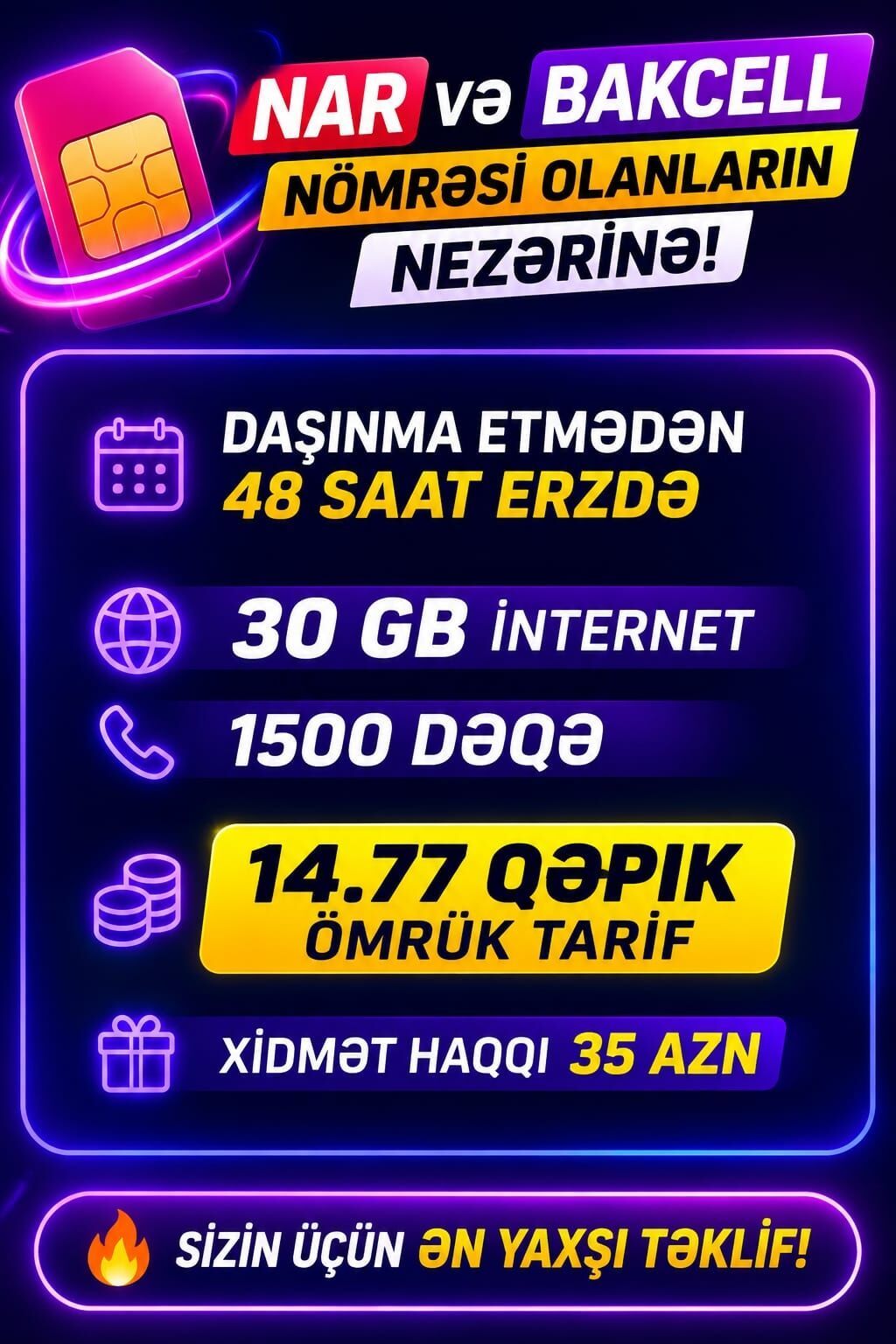Nar və Bakcell nömrələri üçün xüsusi tarif paketi - Daşınma etmədən — Elektronika, Bakı