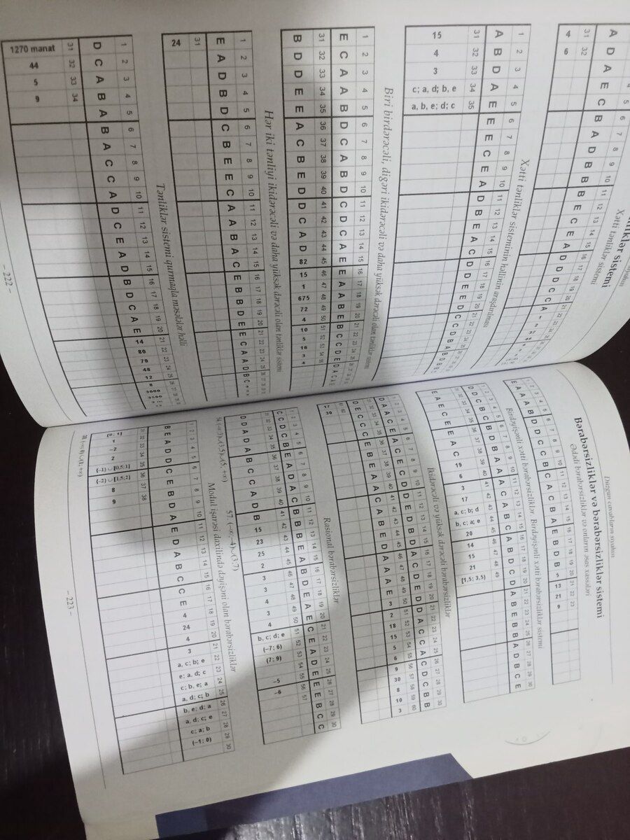 Test toplusu Riyaziyyat — Sırt çantaları, ranelər, çantalar, Bakı (2)
