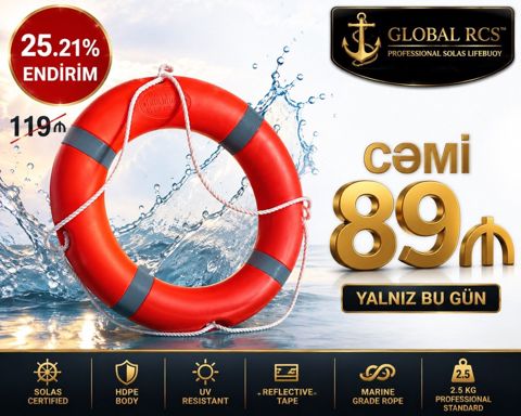 Xilasedici dairələr — Bakı