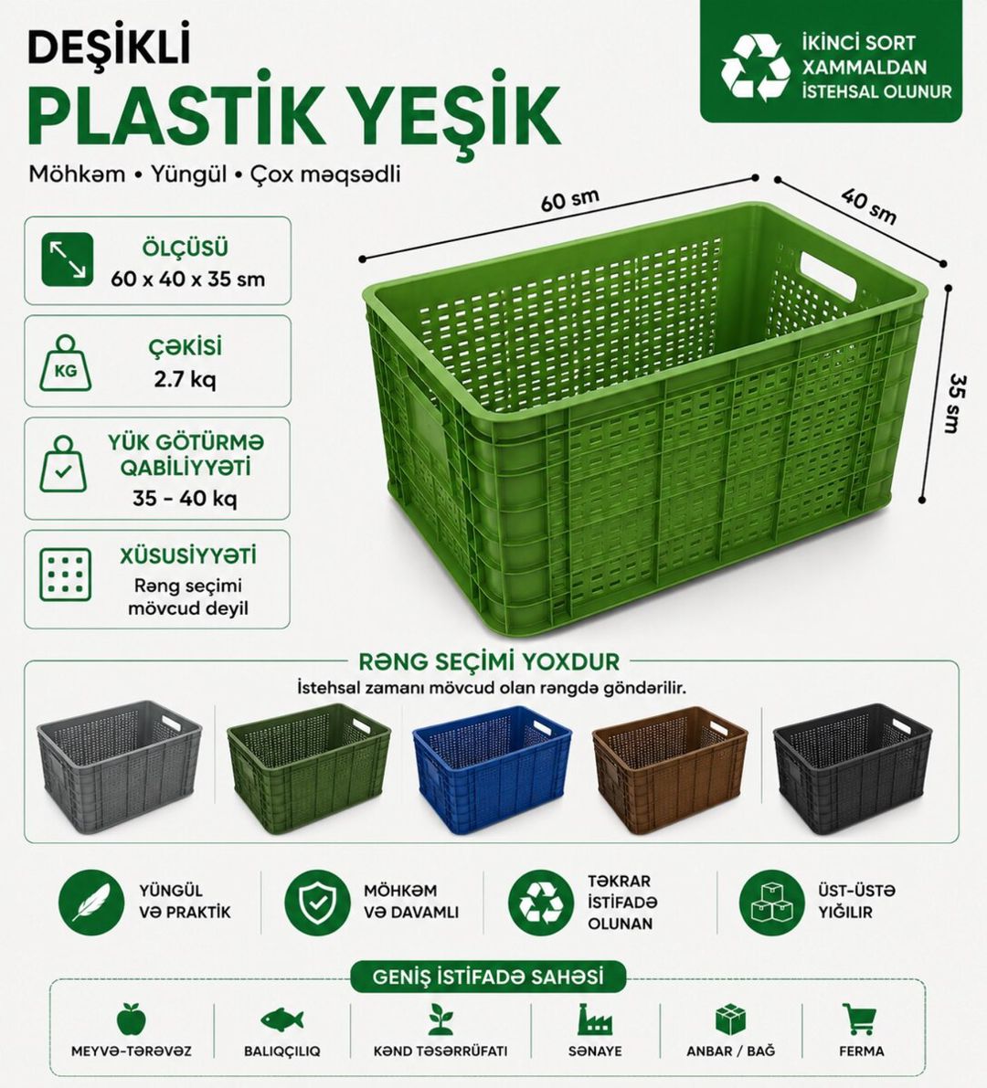 Plastik yeşik — Biznes və avadanlıq, Bakı (3)
