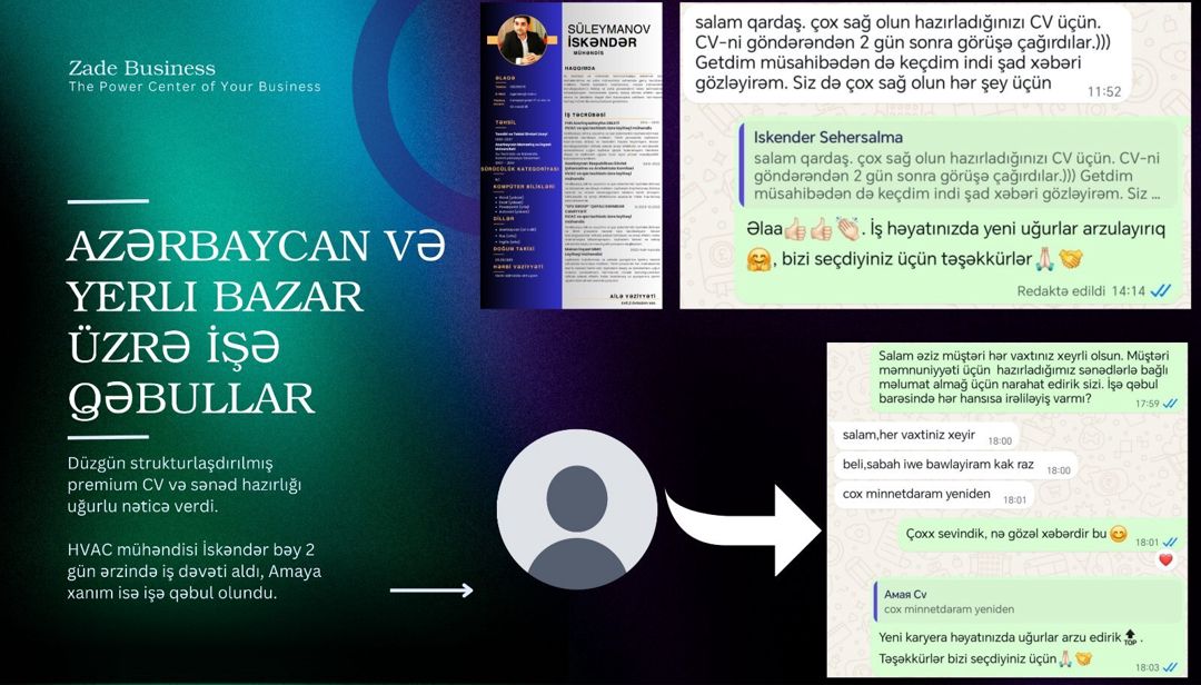 Europass CV-lərin hazırlanması — Xidmətlər, Bakı (3)
