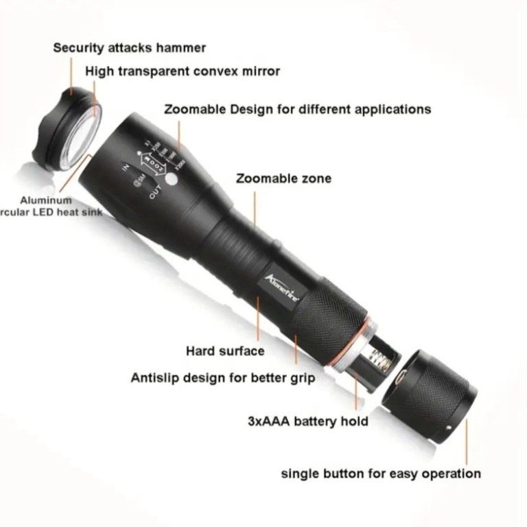 Fənər UV 365-395 nm — İşıqlandırma, Bakı (6)