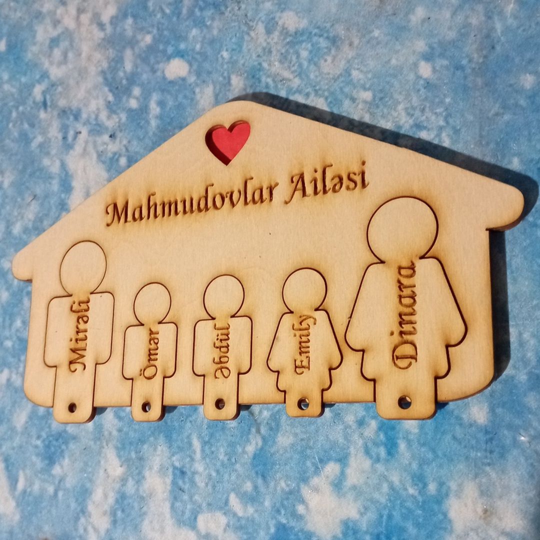 Asılqan açarlıq — Şəxsi əşyalar, Bakı (2)