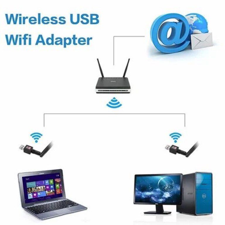 Wi-Fi qəbuledici — Şəbəkə və server avadanlığı, Bakı (3)