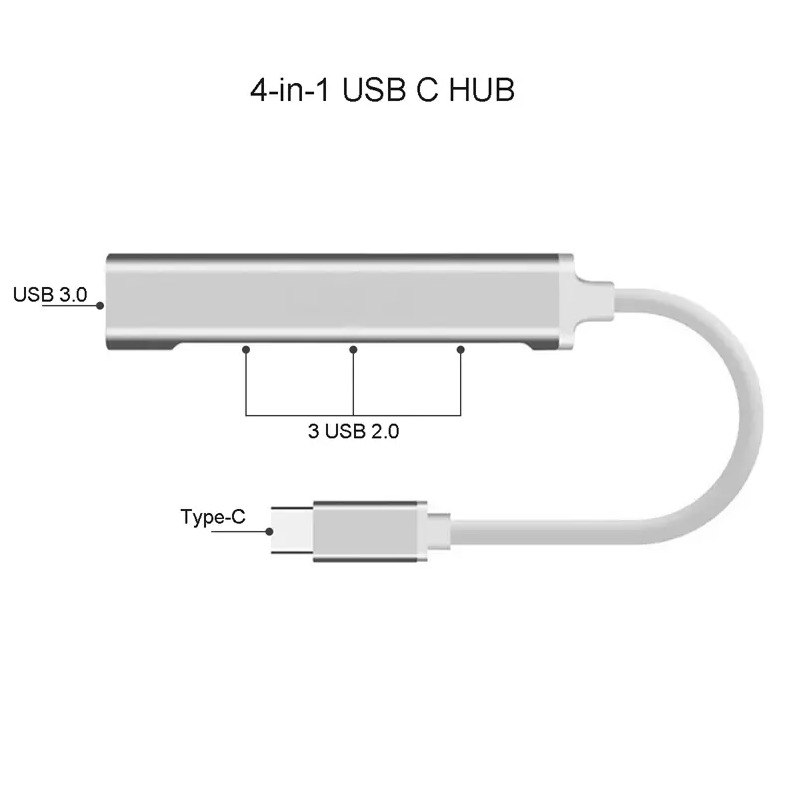 4 port Type-c hub — Periferik cihazlar, Bakı (6)