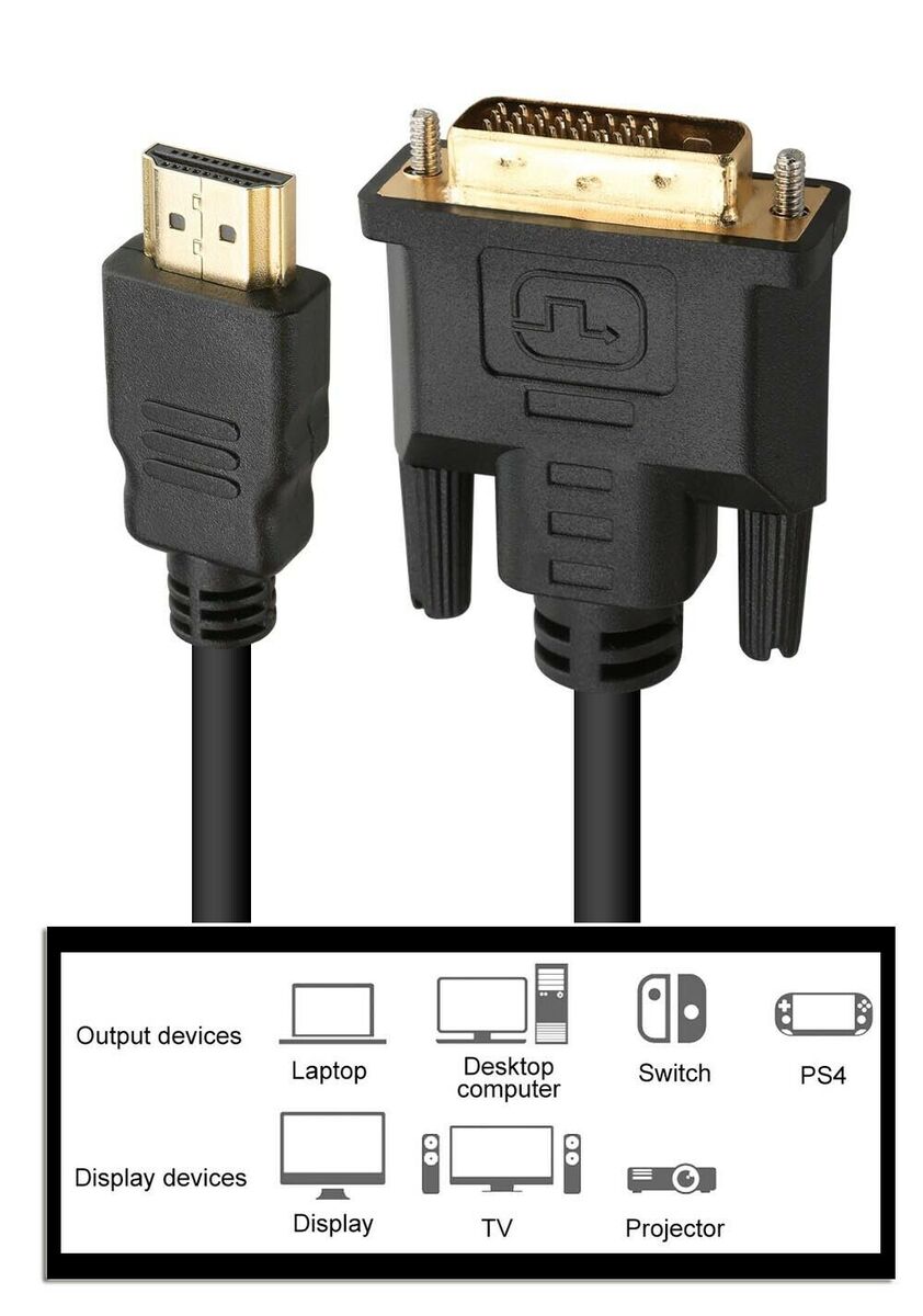 Kabellər — Elektronika, Bakı (6)