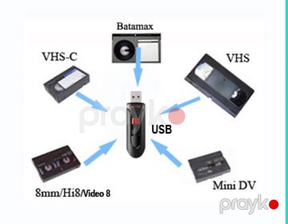 Video kasetlərin diskə köçürülməsi — Foto, video xidmətləri, Bakı (3)