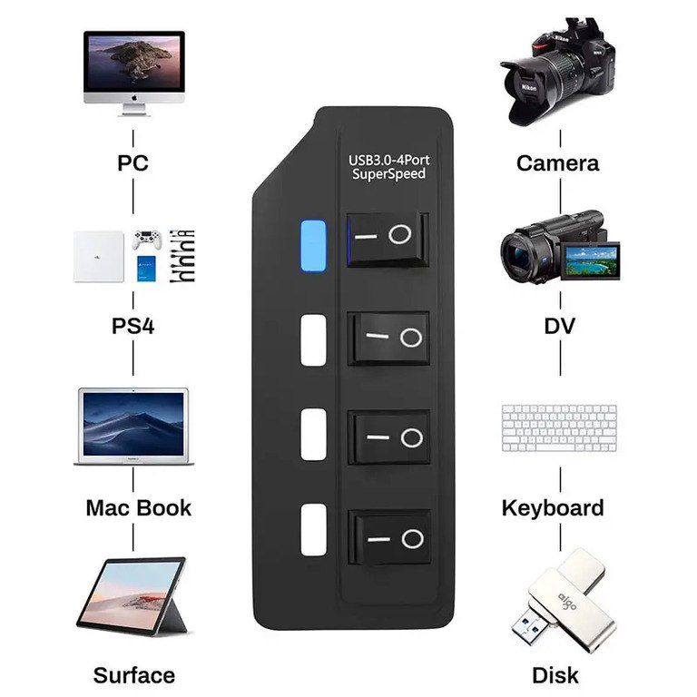 USB 3.0 HUB ultra speed 3 və 4 portlu — Elektronika, Bakı (6)