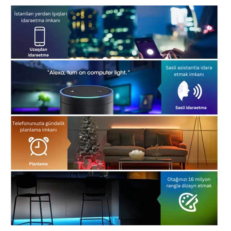 Gizli WiFi LED lent işıq — İşıqlandırma, Bakı (8)