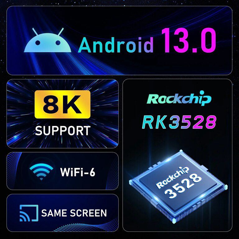 TV Box H96MAX 4RAM 32GB Android 13 8K 5G — Elektronika, Bakı (4)