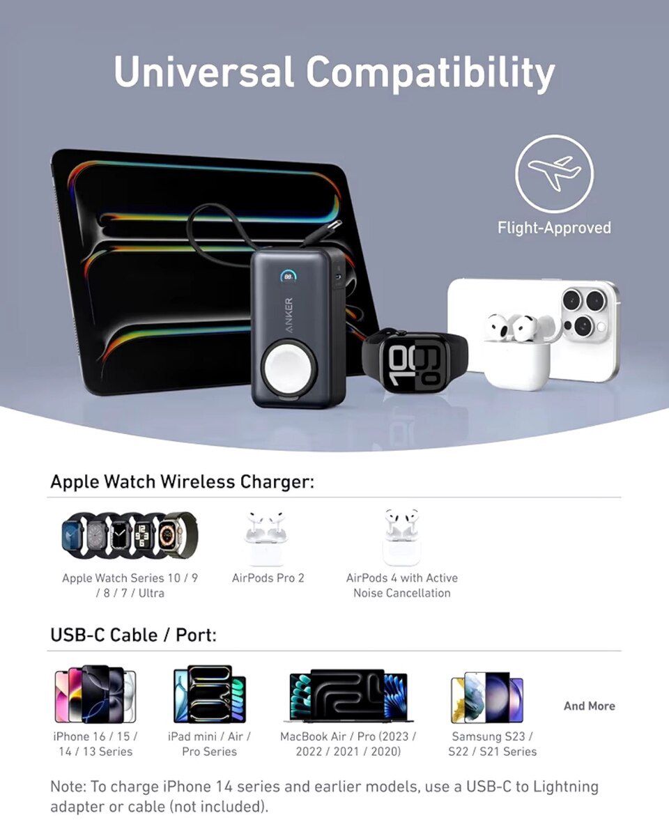 Anker powerbank nano 35w Apple watch 10k — Smartfonlar, Bakı (3)