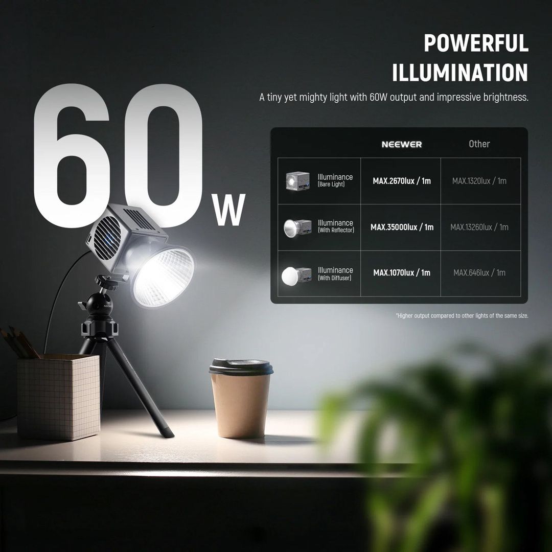 Neewer HS60B kompakt və professional video işıqlandırma — Foto və video texnikası, Bakı (3)