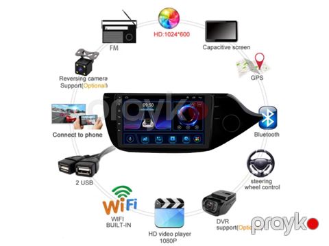 "Kia Ceed 2012-2016" android monitoru