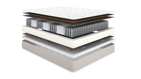 Askona 200*160 Classic Duo Hard-Soft döşək — Bakı