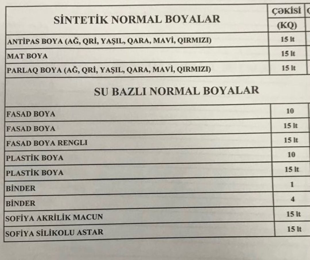 Emusiya — Təmir və inşaat, Bakı (2)